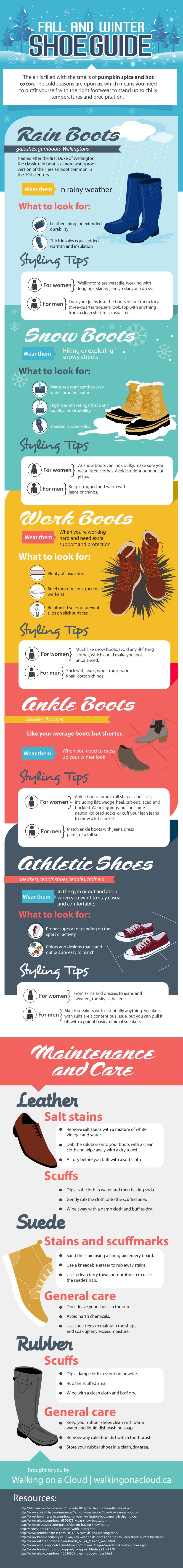 Fall and Winter Shoe Guide