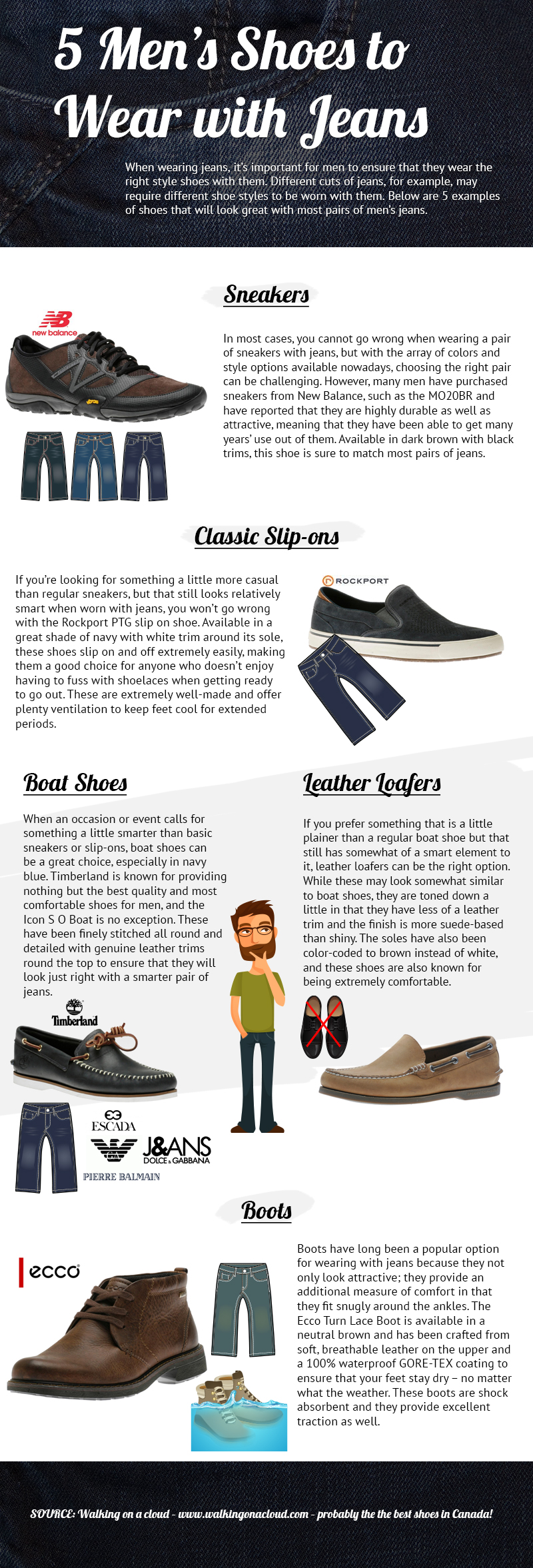 5-Men’s-Shoes-to-Wear-with-Jeans